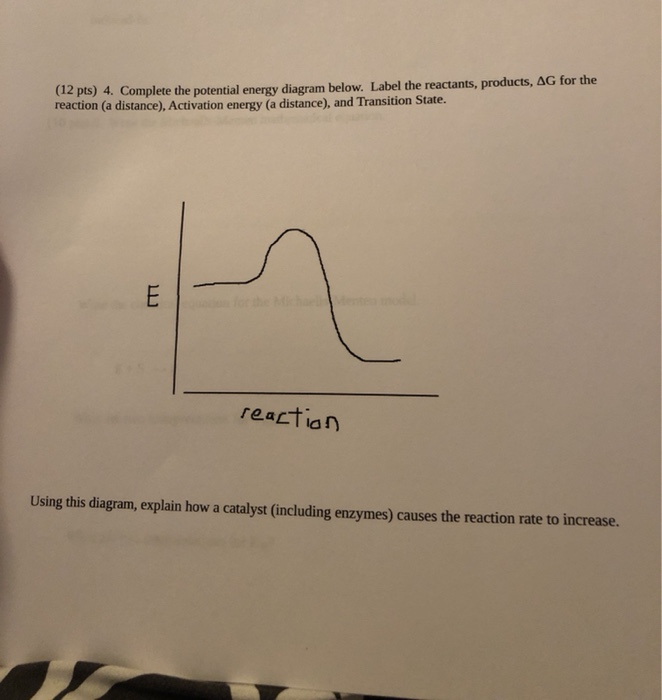 Solved (12 pts) 4. Complete the potential energy diagram | Chegg.com