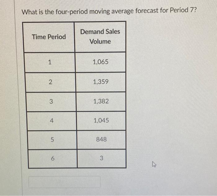 solved-what-is-the-four-period-moving-average-forecast-for-chegg