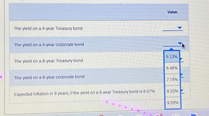 Solved The yield on a 4-year Treasury bond The yield on a | Chegg.com