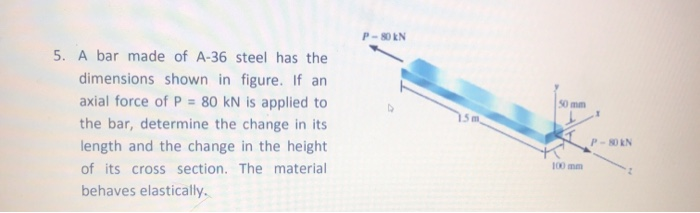 Solved 5. A bar made of A-36 steel has the dimensions shown | Chegg.com