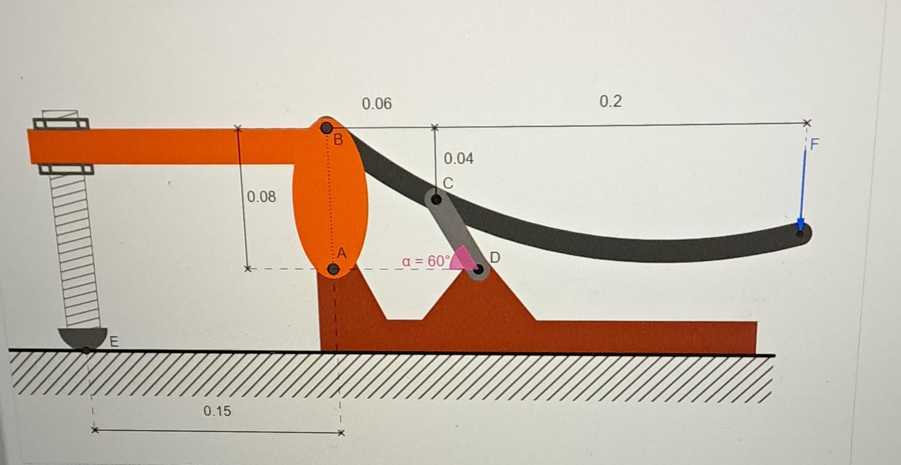 Solved The toggle clamp is subjected to a force F=2kN at the