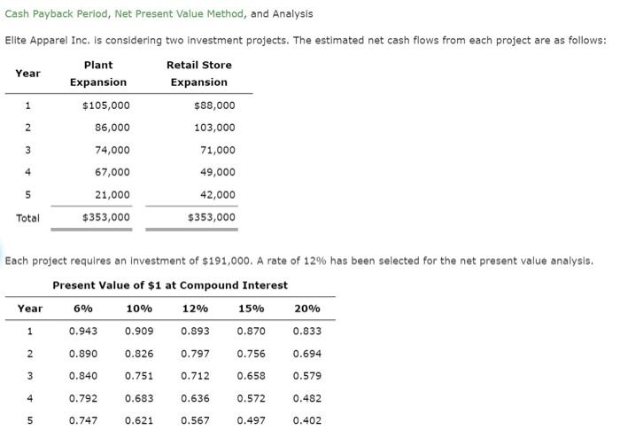 Solved Cash Payback Period, Net Present Value Method, and | Chegg.com