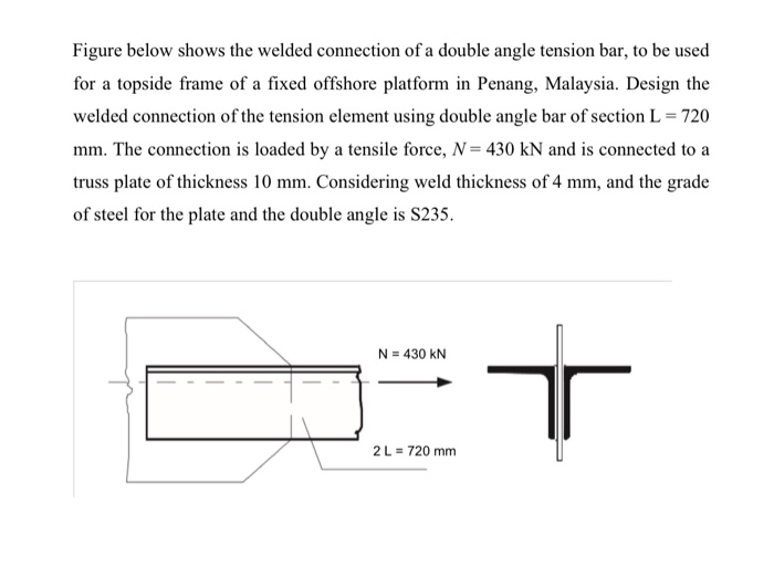 Solved Figure below shows the welded connection of a double | Chegg.com