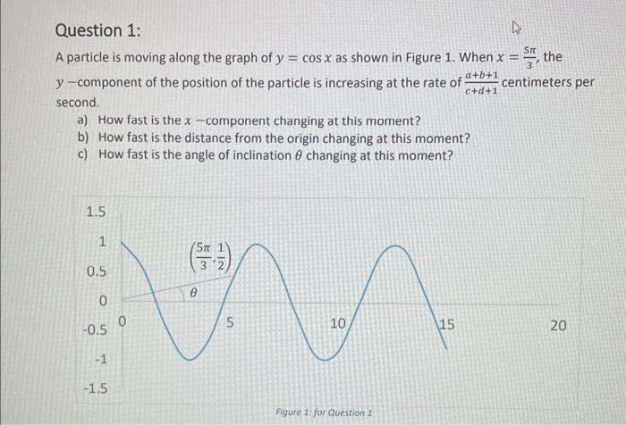 Solved A particle is moving along the graph of y=cosx as | Chegg.com