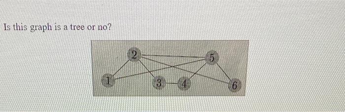 Solved Is this graph is a tree or no? | Chegg.com