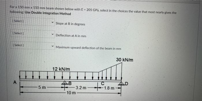 Solved For a 150 mm x 150 mm beam shown below with E = 205 | Chegg.com