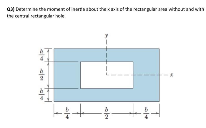 Solved Q3) Determine the moment of inertia about the x axis | Chegg.com