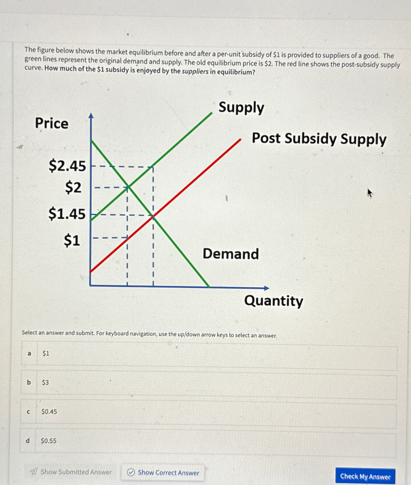 Solved The figure below shows the market equilibrium before | Chegg.com