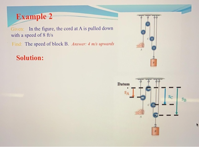 Solved Example 2 Given In the figure, the cord at A is