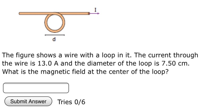 Solved The figure shows a wire with a loop in it. The | Chegg.com