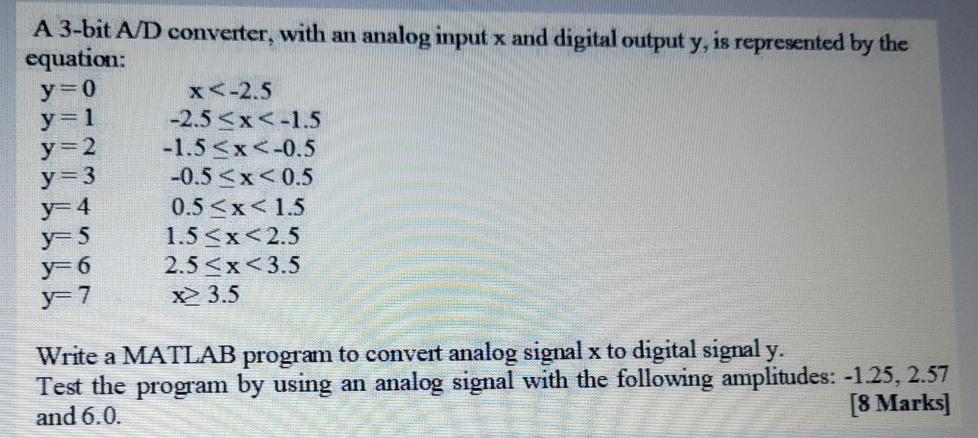 Solved y=0 y=1 y=2 y=3 y=4 y=5 y=6 y=7 A 3-bit A/D | Chegg.com