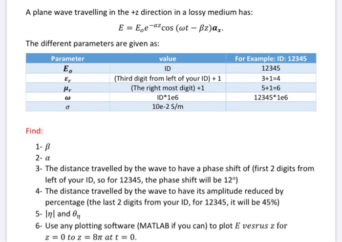 Solved 6- Use any plotting software (MATLAB if you can) to | Chegg.com