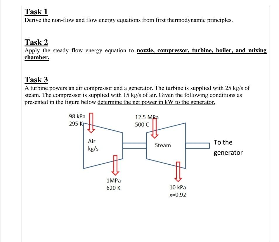 power equation thermodynamics