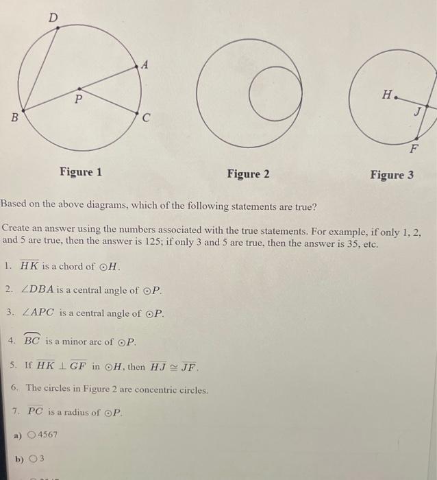 Solved Figure 1 Figure 2 Figure 3 Based on the above | Chegg.com