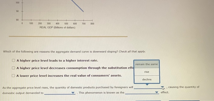 Solved 2. Why does the aggregate demand curve slope | Chegg.com