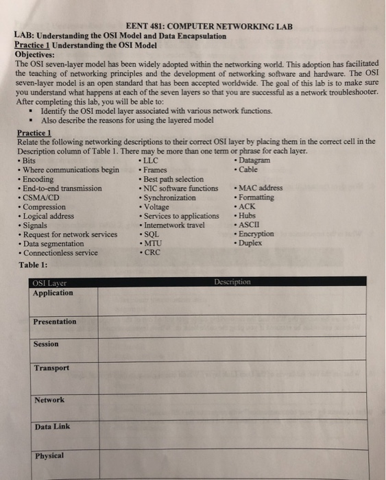 Solved EENT 481 COMPUTER NETWORKING LAB LAB Understanding