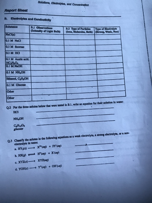 Solved Solutions, Electrolytes, and Concentration Report