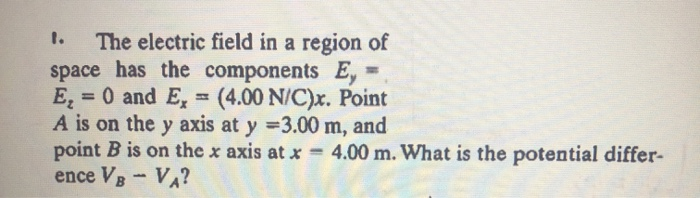 Solved I. The electric field in a region of space has the | Chegg.com