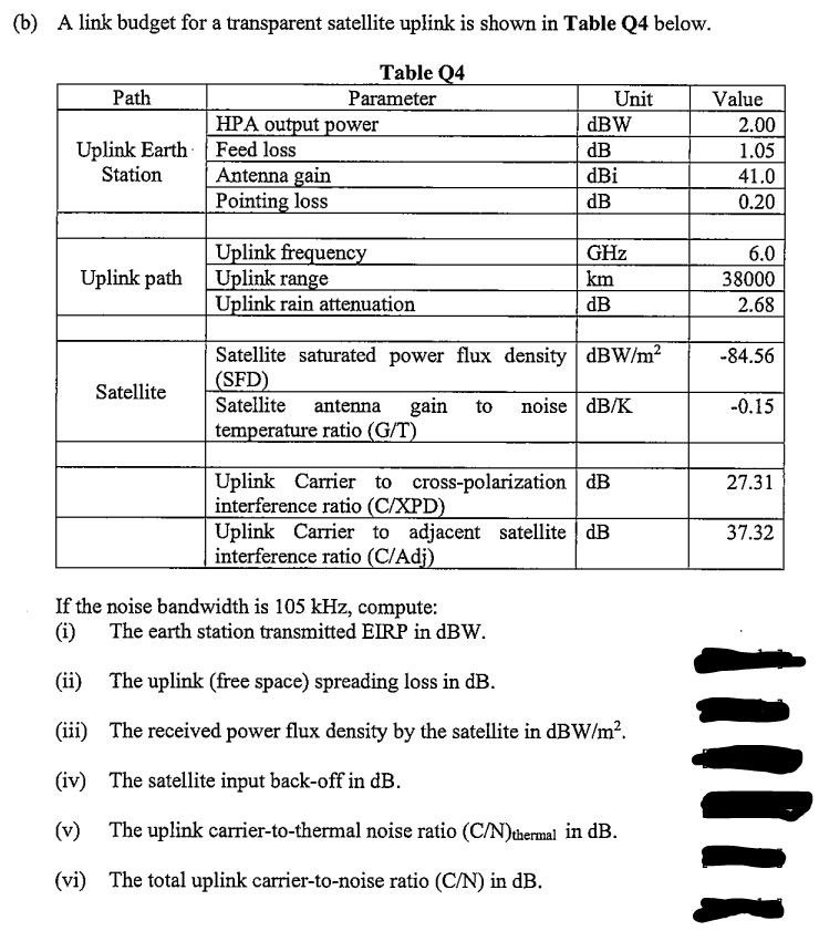 Solved (b) ﻿A link budget for a transparent satellite uplink | Chegg.com