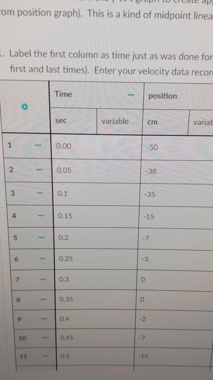 solved-not-the-velocity-vs-time-how-to-find-the-chegg