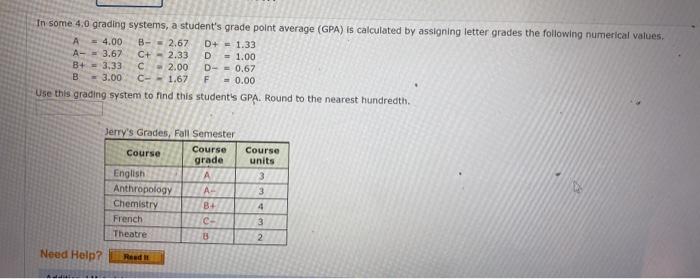 Solved In some 4.0 grading systems, a student's grade point | Chegg.com