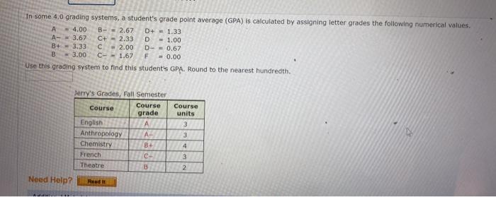 Solved In Some 4.0 Grading Systems, A Student's Grade Point | Chegg.com