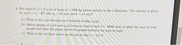 0 TIMES 3 5 visual data 4