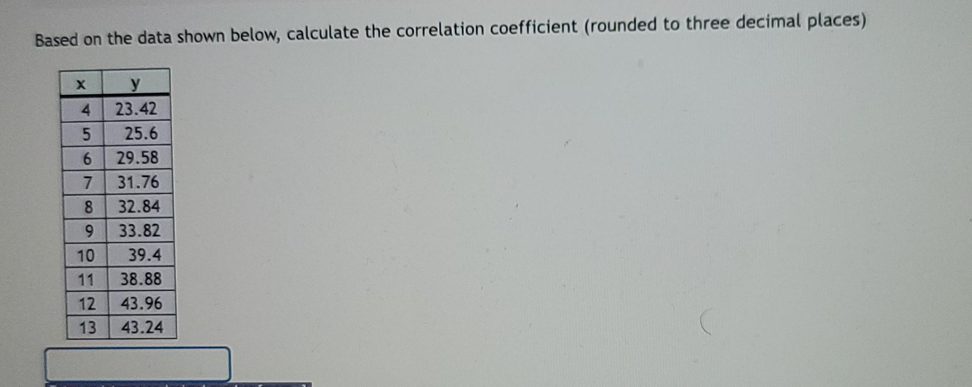 Solved Based on the data shown below, calculate the | Chegg.com