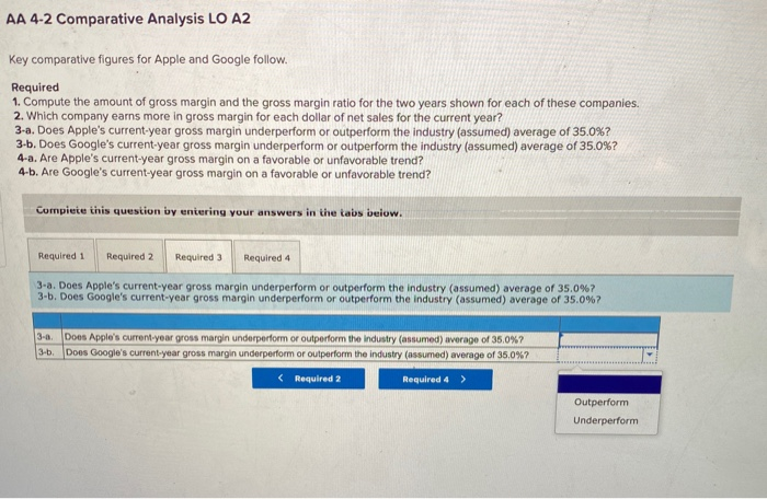 Solved AA 4-2 Comparative Analysis LO A2 Key comparative | Chegg.com