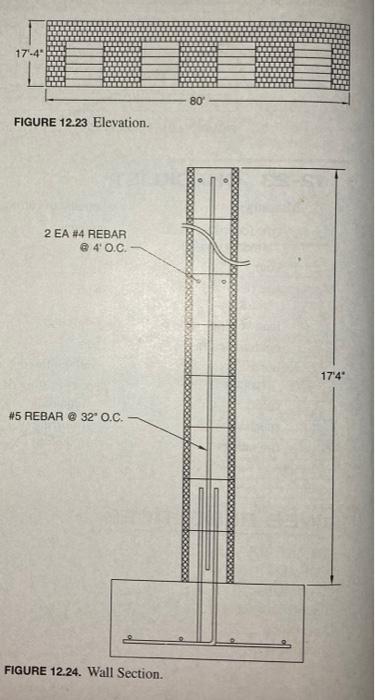 Solved 13. Determine the number of 8 -inch-high by | Chegg.com
