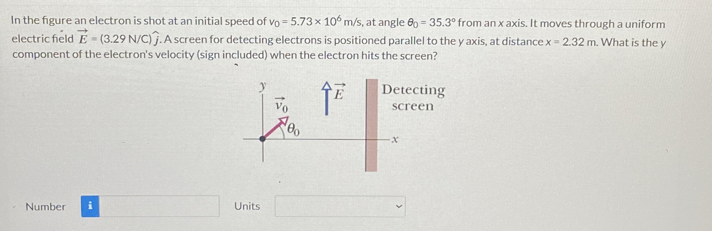 Solved In the figure an electron is shot at an initial speed | Chegg.com
