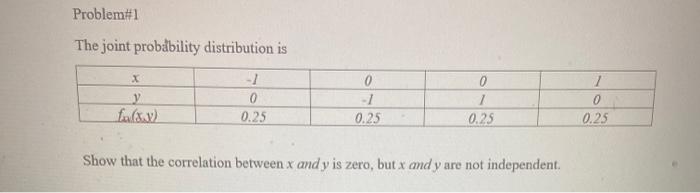 Solved Problem#1 The joint probability distribution is X y | Chegg.com