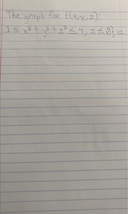Solved The Graph For x y z 1 x2 y2 z2 4 z Is Chegg