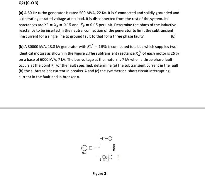 Solved Q2) [CLO 3] (a) A 60 Hz turbo generator is rated 500 | Chegg.com