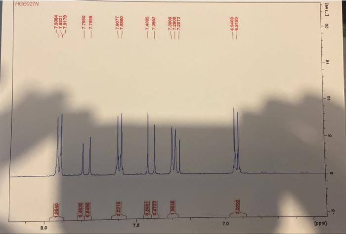 Solved Can you please assign the peaks in the C NMR and H | Chegg.com