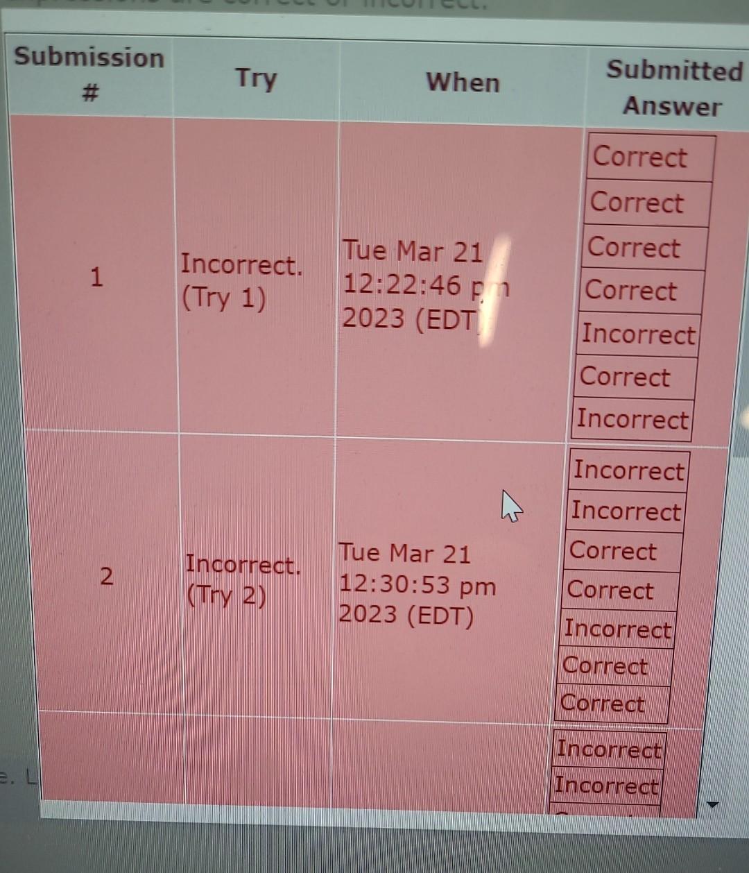 Solved I've posted this already and it's been wrong. here | Chegg.com