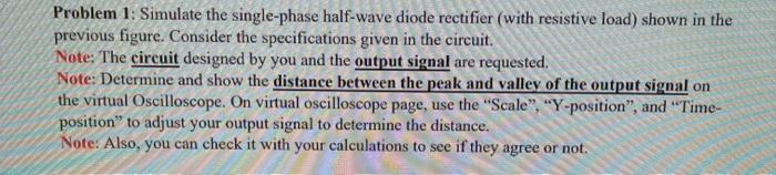 Solved Problem 1: Simulate the single-phase half-wave diode | Chegg.com