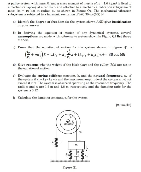 Solved A Pulley System With Mass M And A Mass Moment Of Chegg Com