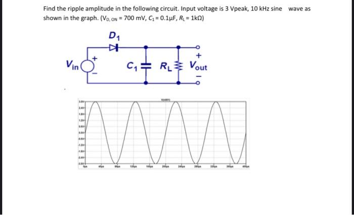 Solved Find the ripple amplitude in the following circuit. | Chegg.com