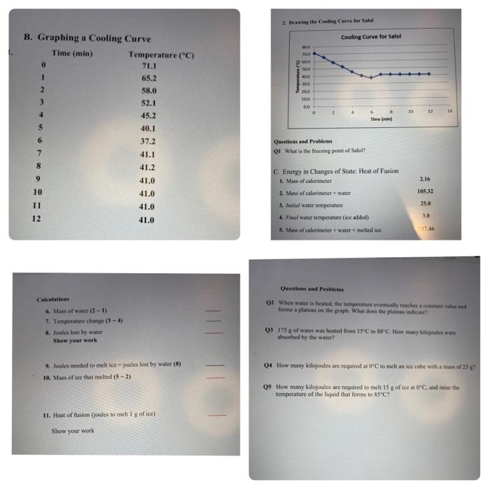 salol cooling curve experiment