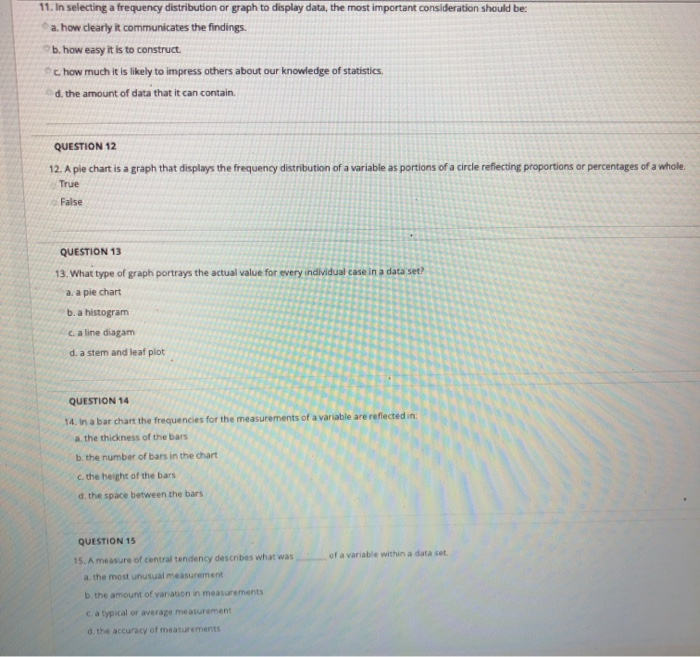 Solved Question Completion Status 1 Once Research Data H Chegg Com