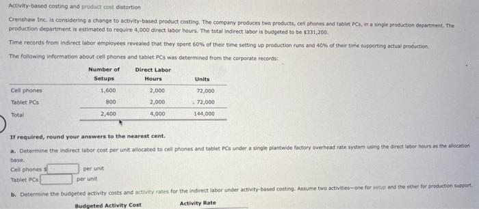 Solved Activity-based costing and product cost distortion | Chegg.com