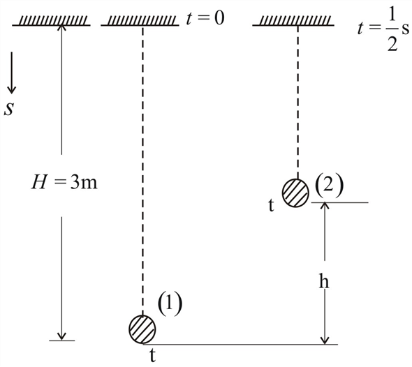 Solved: Chapter 2 Problem 25P Solution | Engineering Mechanics 8th ...