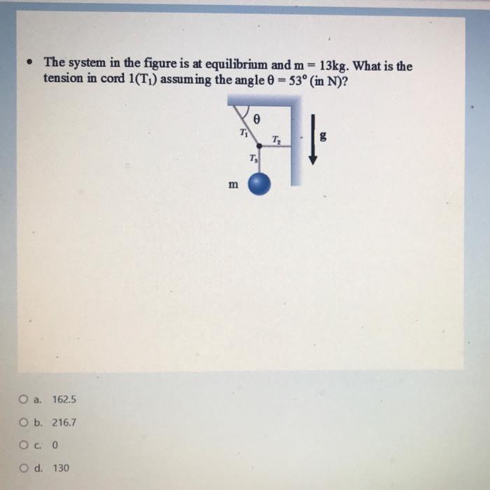 Solved • The system in the figure is at equilibrium and m= | Chegg.com