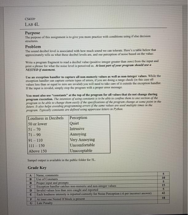 Solved i need help with this python assigment and can you do | Chegg.com