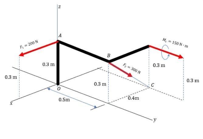 solved-6-p11-determine-the-equivalent-resultant-force-and-couple