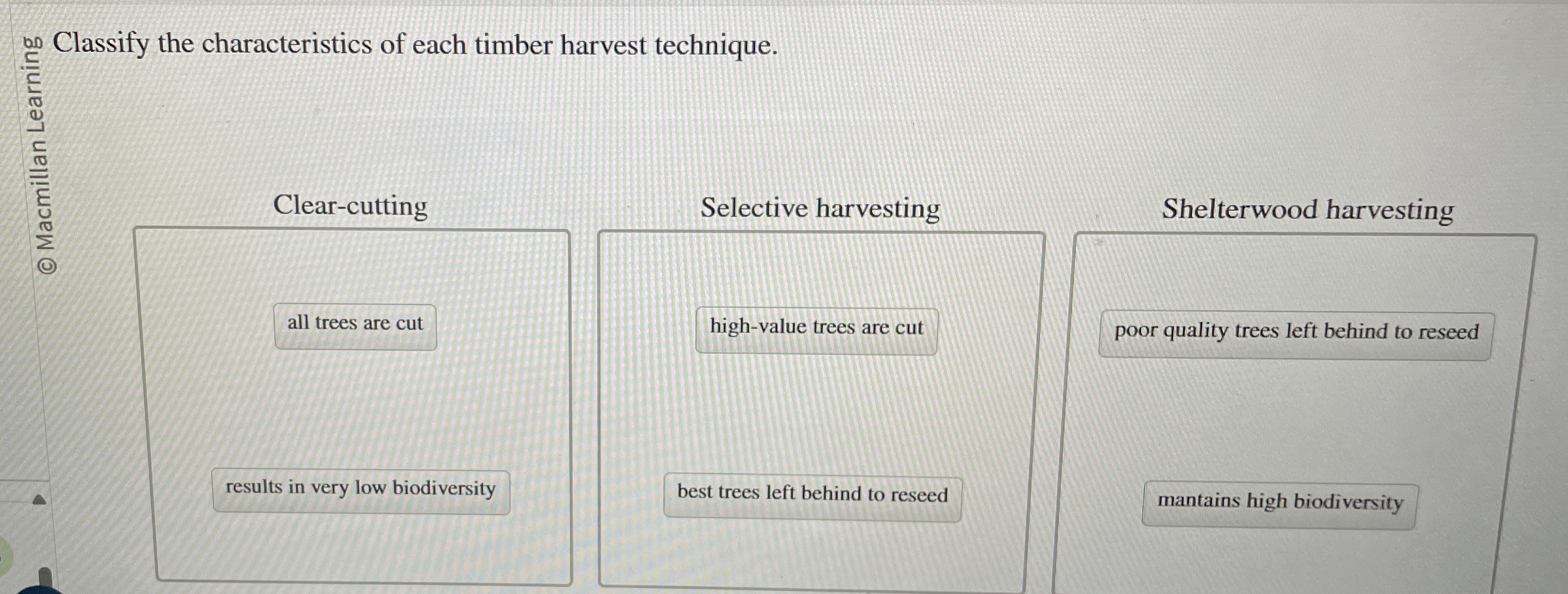 High Quality SOLUTION Clear-cuttingSelective harvestingShelterwood ...