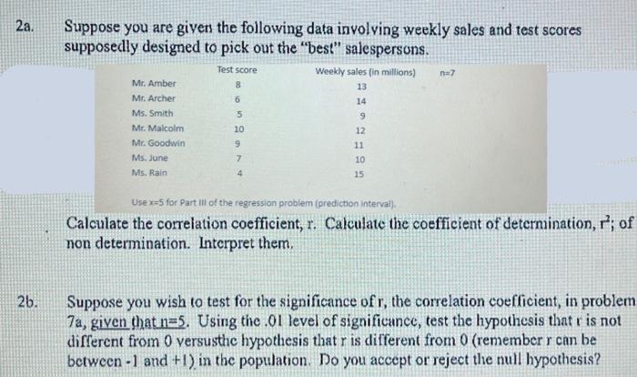 Solved 2a. Suppose you are given the following data | Chegg.com