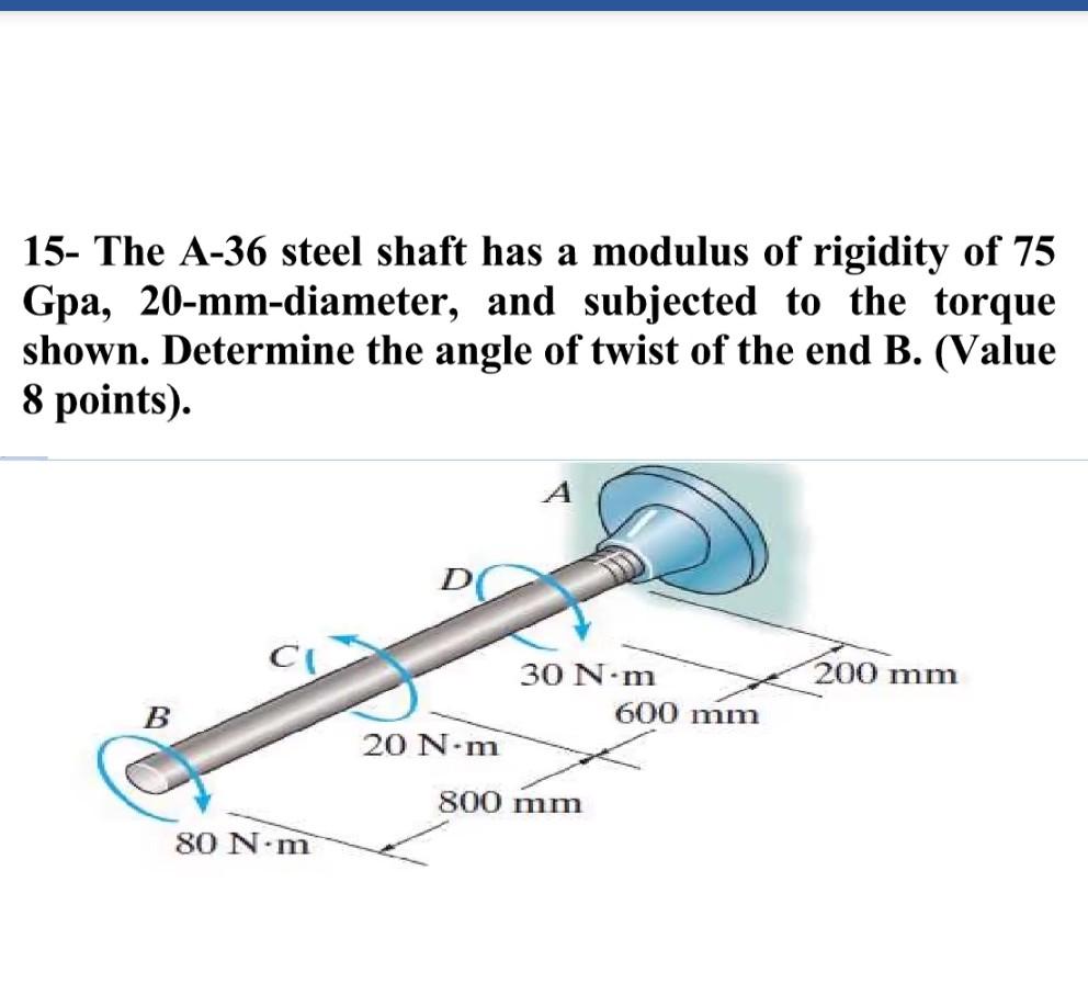 Solved 15- The A-36 steel shaft has a modulus of rigidity of | Chegg.com