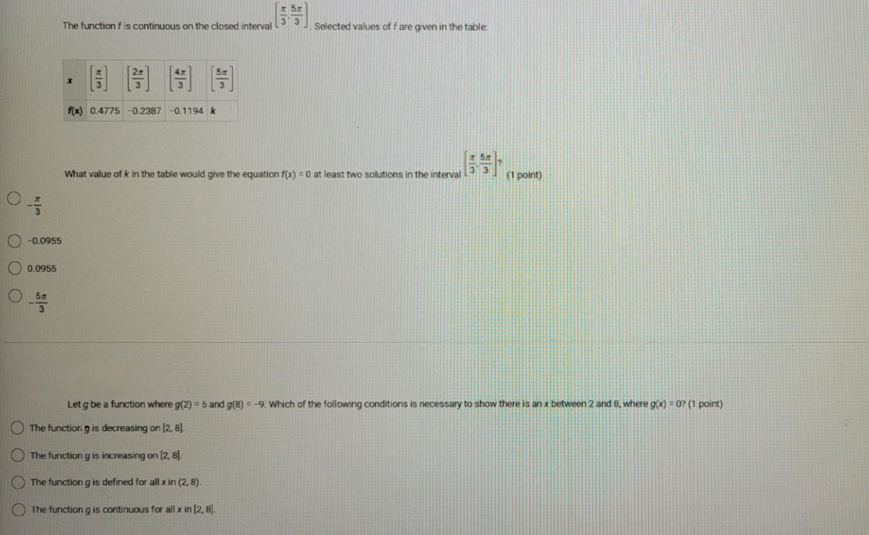 Solved The function f is continuous on the closed interval Chegg